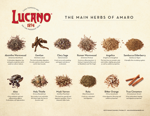 Amaro Lucano Main Herb Sell Sheet