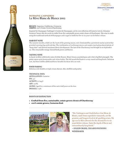 Le Rêve Blanc de Blancs 2012 Fact Sheet