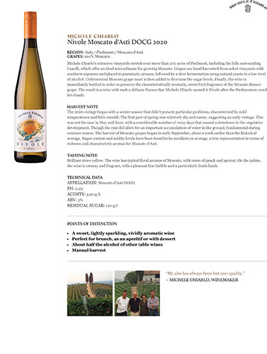 Nivole Moscato d’Asti DOCG 2020 Fact Sheet