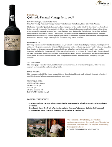 Quinta do Panascal Vintage Porto 2008 Fact Sheet