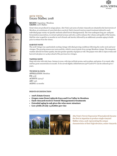 Estate Malbec 2018 Fact Sheet