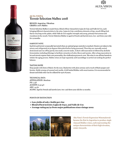 Terroir Selection Malbec 2018 Fact Sheet