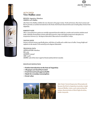 Vive Malbec 2021 Fact Sheet