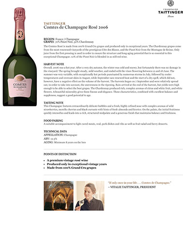Comtes de Champagne Rosé 2006 Fact Sheet