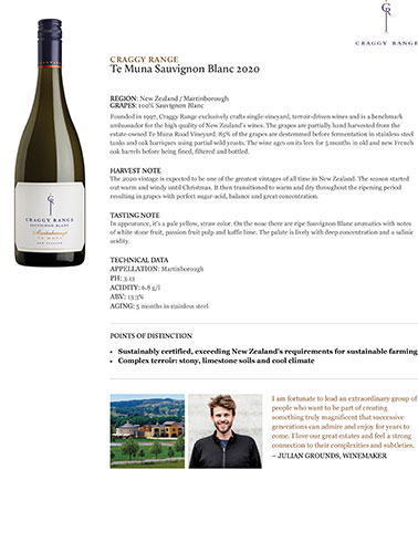 Te Muna Sauvignon Blanc 2020 Fact Sheet