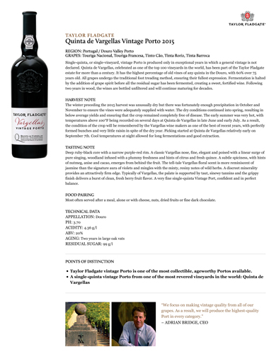 Quinta de Vargellas Vintage Porto 2015 Fact Sheet