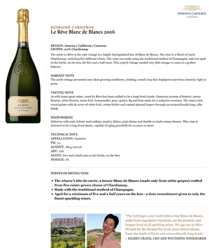 Le Rêve Blanc de Blancs 2011 Fact Sheet