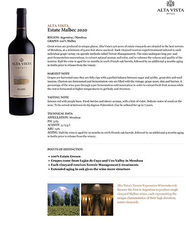 Estate Malbec 2020 Fact Sheet