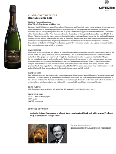 Brut Millésimé 2012 Fact Sheet