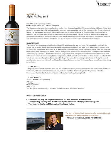 Alpha Malbec 2018 Fact Sheet