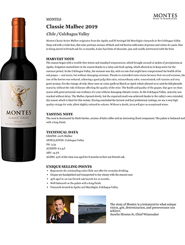 Classic Malbec 2019 Fact Sheet