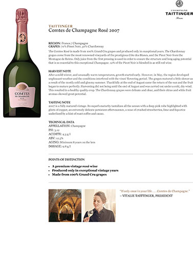 Comtes de Champagne Rosé 2007 Fact Sheet