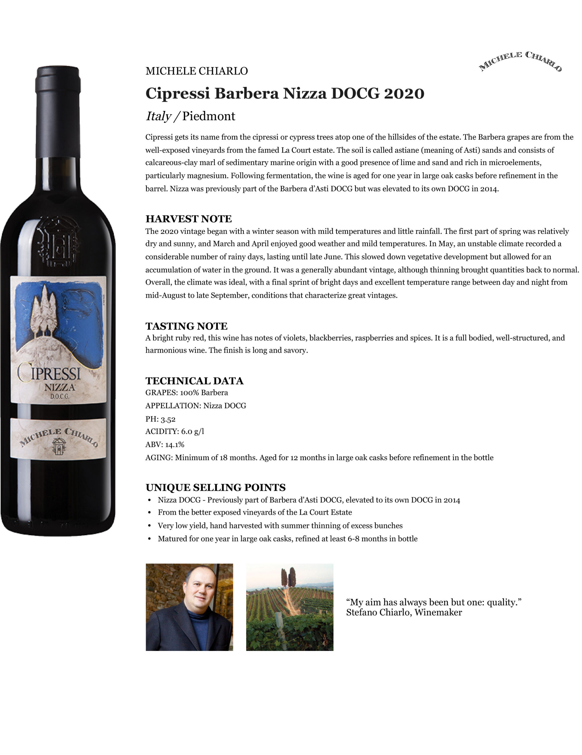 Cipressi Barbera Nizza DOCG 2020 Fact Sheet