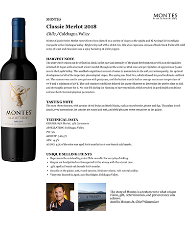 Classic Merlot 2018 Fact Sheet