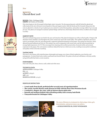 Cherub Rosé 2018 Fact Sheet