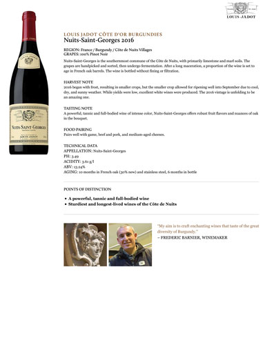Nuits-Saint-Georges 2016 Fact Sheet