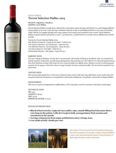 Terroir Selection Malbec 2014 Fact Sheet