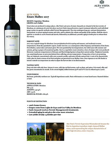 Estate Malbec 2017 Fact Sheet