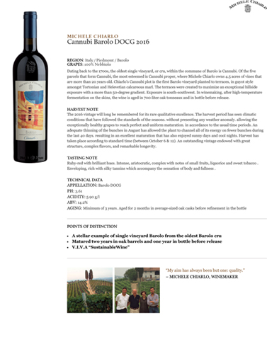 Cannubi Barolo DOCG 2016 Fact Sheet