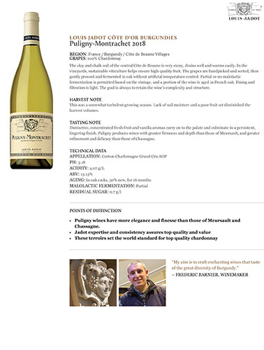 Puligny-Montrachet 2018 Fact Sheet