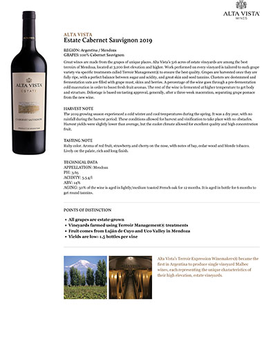 Estate Cabernet Sauvignon 2019 Fact Sheet