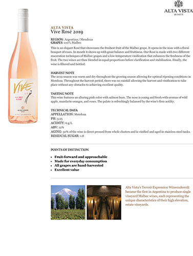 Vive Rosé 2019 Fact Sheet