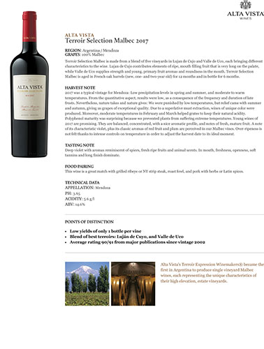 Terroir Selection Malbec 2017 Fact Sheet