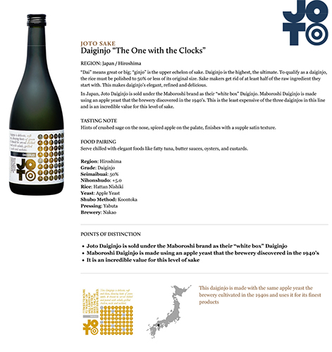 Daiginjo “The One with the Clocks” Fact Sheet