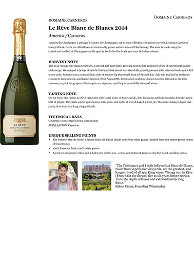 Le Rêve Blanc de Blancs 2014 Fact Sheet