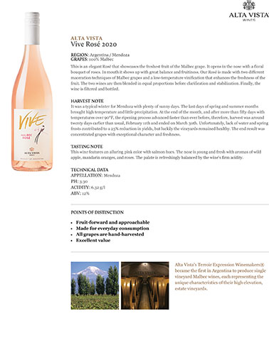 Vive Rosé 2020 Fact Sheet