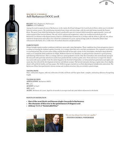 Asili Barbaresco DOCG 2018 Fact Sheet