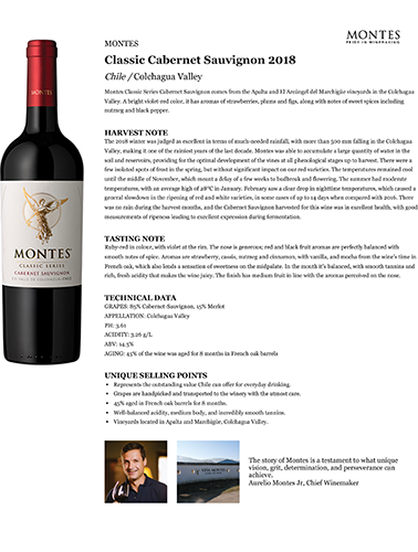 Classic Cabernet Sauvignon 2018 Fact Sheet