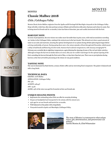 Classic Malbec 2018 Fact Sheet