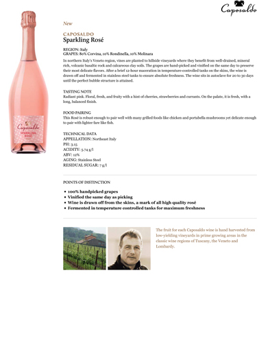 Sparkling Rosé Fact Sheet