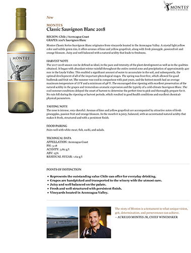 Classic Sauvignon Blanc 2018 Fact Sheet