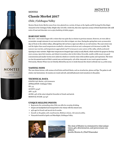 Classic Merlot 2017 Fact Sheet