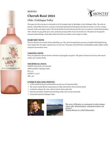 Cherub Rosé 2021 Fact Sheet