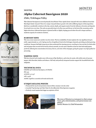 Alpha Cabernet Sauvignon 2020 Fact Sheet