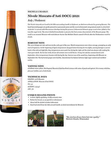 Nivole Moscato d’Asti DOCG 2021 Fact Sheet