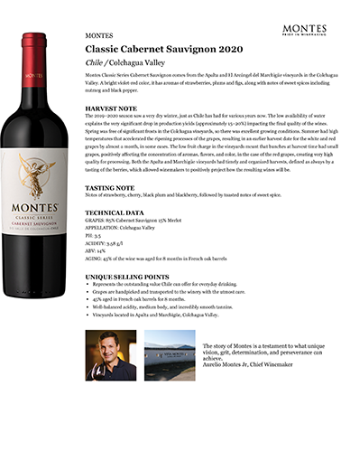 Classic Cabernet Sauvignon 2020 Fact Sheet