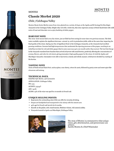 Classic Merlot 2020 Fact Sheet