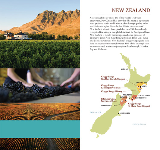 2024 Kobrand Story of Quality Booklet – New Zealand Portfolio