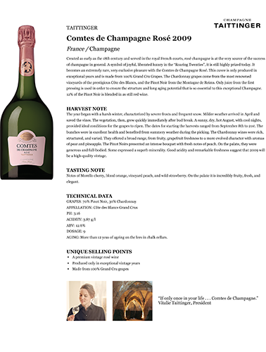Comtes de Champagne Rosé 2009 Fact Sheet